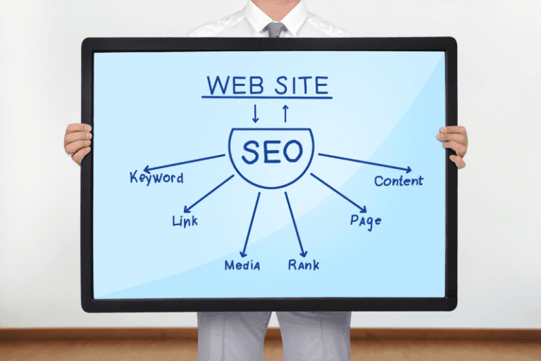 Core Web Vitals Metrikleri Neden Bu Kadar Önemli? Ne İşe Yarar?