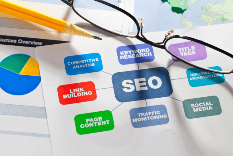 SEO Çalışması Yapmadan Organik Trafiğimi Nasıl Artırabilirim?